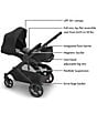 UPPAbaby Cruz V3 Stroller, Color:Jake - Image 3