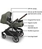 UPPAbaby Cruz V3 Stroller - Image 3