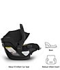 UPPAbaby Mesa V3 Infant Car Seat, Color:Jake - Image 2