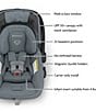 UPPAbaby Mesa V3 Infant Car Seat, Color:Callum - Image 3