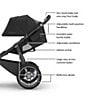 Uppababy Ridge V2 Jogging Stroller - Image 5