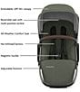 UPPAbaby Rumble Seat V3 for VISTA V3 Stroller, Color:Evelyn - Image 3