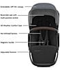 UPPAbaby Rumble Seat V3 for VISTA V3 Stroller, Color:Julian - Image 3