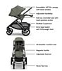 UPPAbaby VISTA V3 Convertible Single-To-Double Stroller System, Color:Evelyn - Image 2