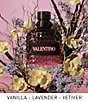 Valentino Men's Uomo Born In Roma Eau de Parfum Intense 2 Piece Gift Set - Image 2