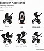 Veer Switch&Roll Stroller - Image 6