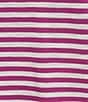 Westbound Plus Size Short Sleeve Crew Neck Top - Image 3
