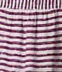 Color:Purple Opulence Stripe - Image 4 - Stripe V-Neck Flutter Sleeve Smocked Stripe Top