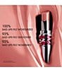 Yves Saint Laurent Beaute Candy Glaze Lip Gloss Stick, Color:15 Showcasing Nude - Image 3