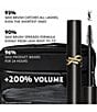 Color:Black - Image 4 - Lash Clash Extreme Volume Mascara