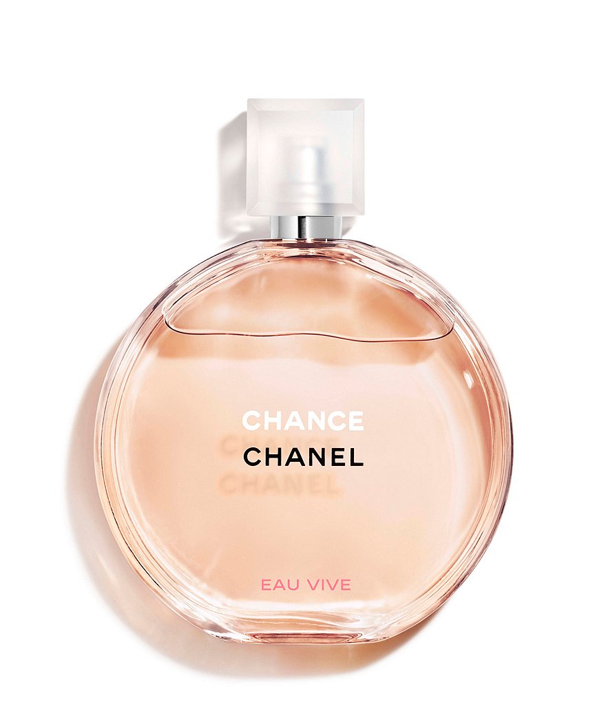 Inspired By CHANCE EAU VIVE - CHANEL (Womens 415) – Palermo Perfumes