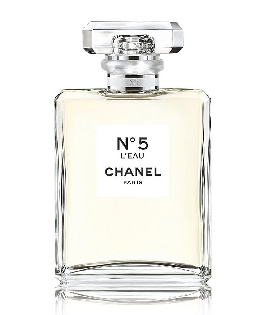 perfume oil chanel