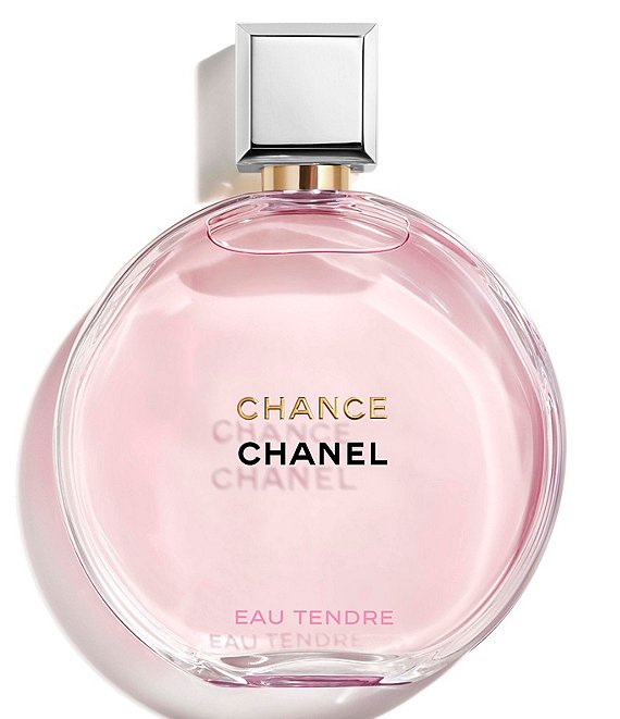 CHANEL CHANCE EAU TENDRE Eau de Parfum Set