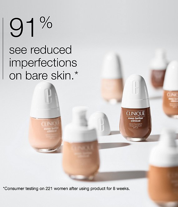 Clinique Even Better Clinical™ Serum Foundation Broad Spectrum SPF