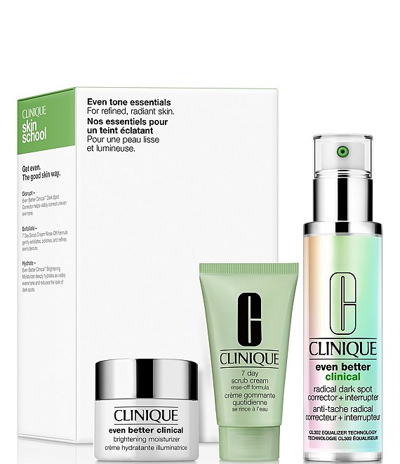 Radiant Skincare Gift Set