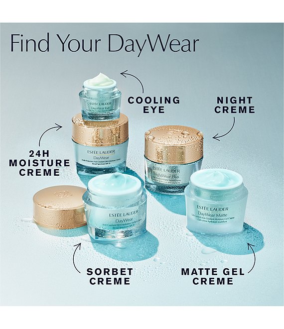 Estee Lauder DayWear Eye Cooling Anti-Oxidant Moisture Gel Creme