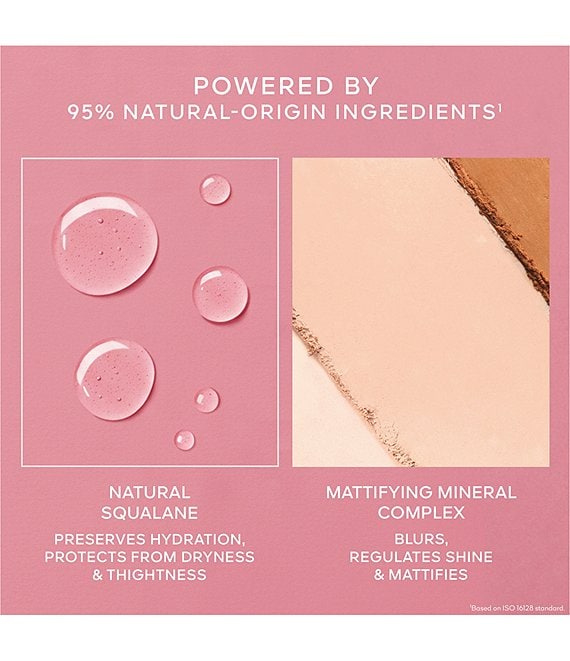 Guerlain Meteorites Compact Mattifying Pressed Setting Powder