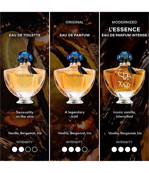 Guerlain Shalimar Eau de Toilette Spray | Dillard's
