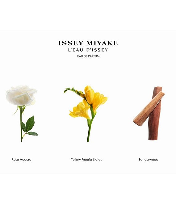 Issey Miyake L'Eau d'Issey Eau de Parfum Spray | Dillard's