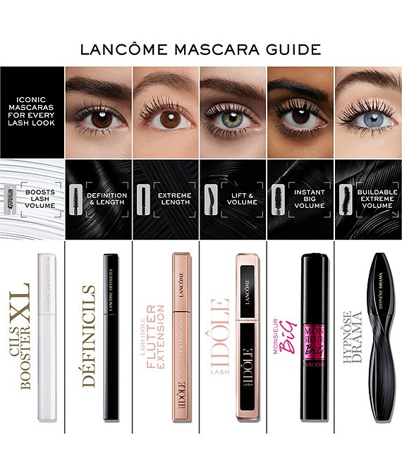 Lancome Lash Idole Lash-Lifting & Volumizing Mascara Fanned Out