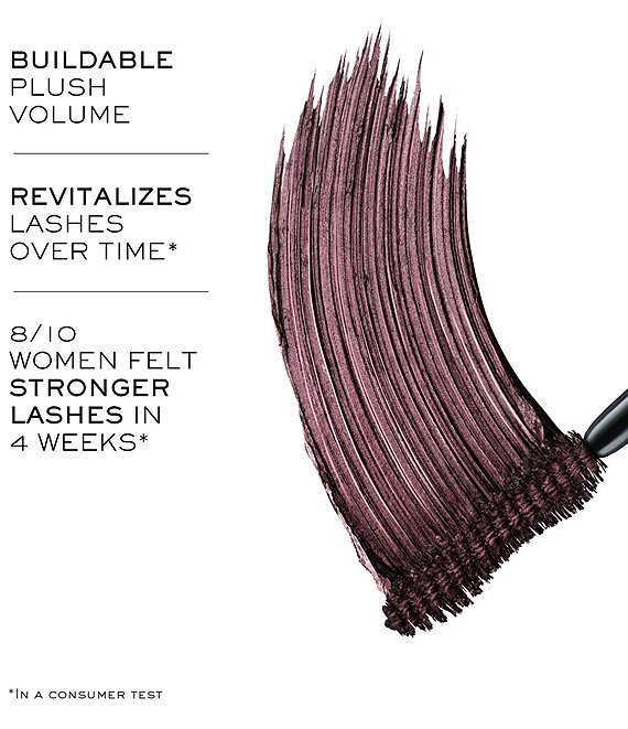 Lancome Le 8 Hypnose Serum-Infused Mascara | Dillard's