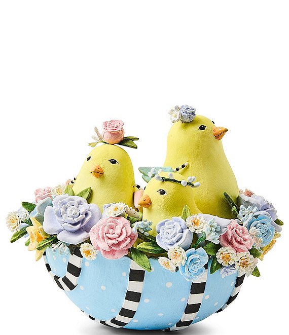 MacKenzie-Childs x Patience Brewster Easter Collection Three Chick Nesting in Candy Colored Egg