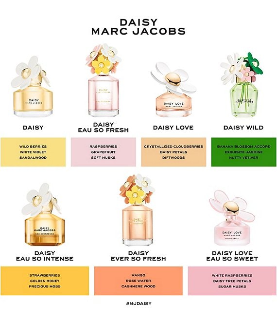Marc Jacobs Wild Eau de Parfum for Women Travel Spray | Dillard's