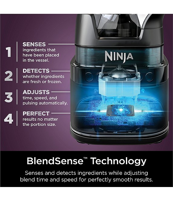 Ninja Ultima Blender 本体と付属品 Ninja Detect™ Kitchen System Power Blender Plus Processor Pro with