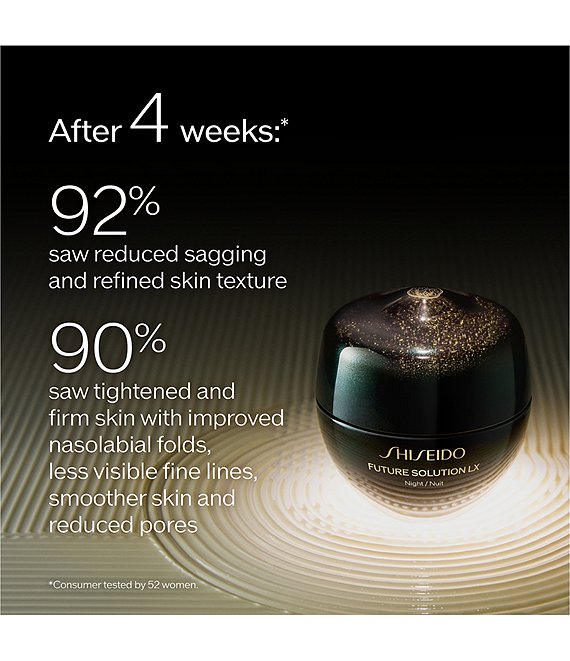 Shiseido Future Solution LX Restorative Ritual | Dillard's
