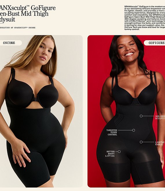 Spanx SPANXsculpt™ Go-Figure Open-Bust Mid-Thigh Bodysuit | Dillard