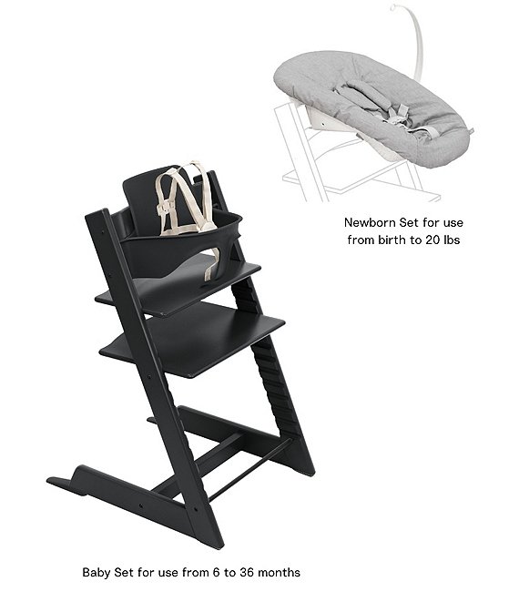 summer infant monitor sync Amazon.com: In View 2.0 Video Packing Like A Pro Internet viewing system allows Size:16x20 2+ color_group:Black