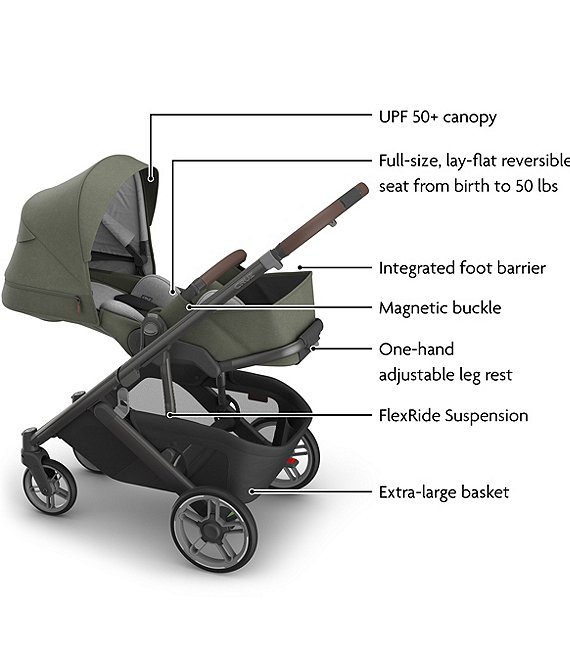 UPPAbaby - Cruz V3 Stroller Jake (Charcoal/Carbon Frame/Black Leather)