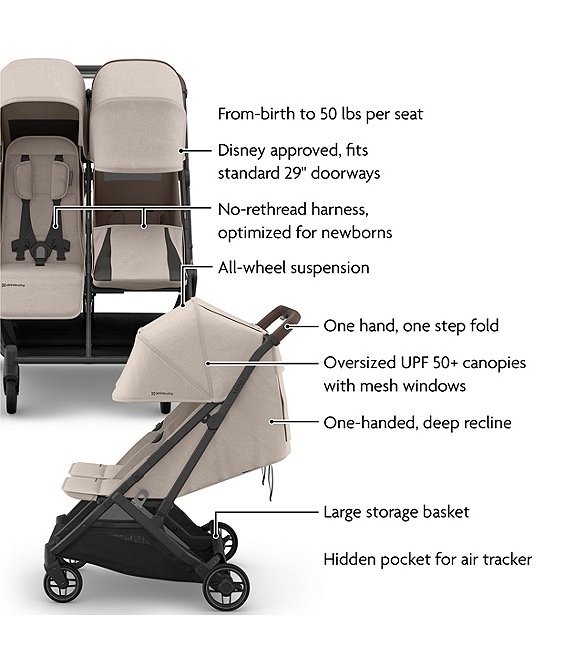 UPPAbaby MINU® Duo Double Stroller | Dillard's