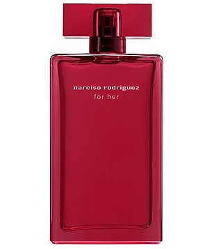 Amazon.com : Narciso Rodriguez for Her Mini Perfume Gift Set