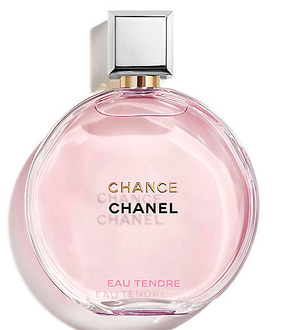 Chanel Floral Perfumes for Women