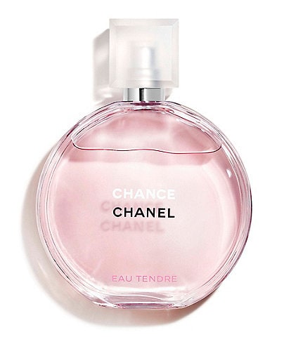 Perfume Shrine: Chanel Chance Eau Tendre: new fragrance