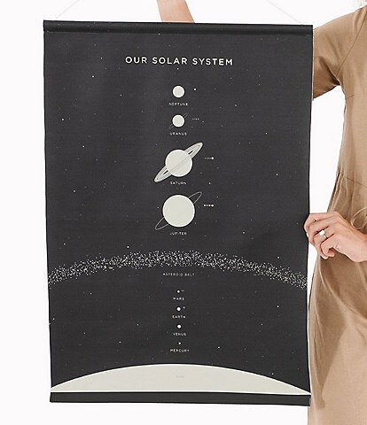 Gathre Solar System Poster