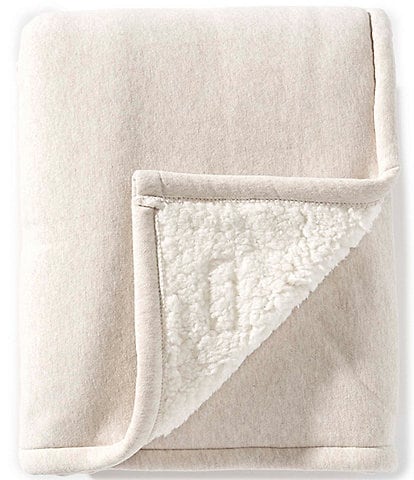 L.L.Bean 1912 Sweatshirt & Sherpa Throw
