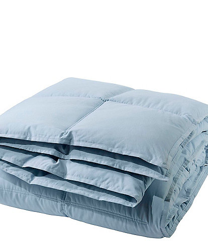 L.L.Bean Cloud Loft Lightweight Twill Comforter