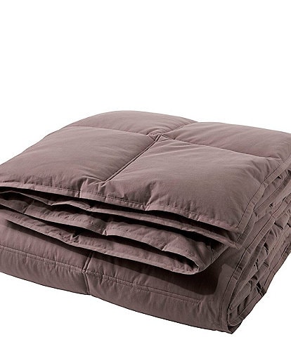 L.L.Bean Cloud Loft Lightweight Twill Comforter