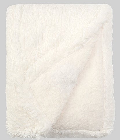 https://dimg.dillards.com/is/image/DillardsZoom/nav2/noble-excellence-integrated-remote-shaggy-faux-fur-luxury-heated-electric-throw/00000000_zi_9f714538-58d9-4c37-a616-92105138928a.jpg