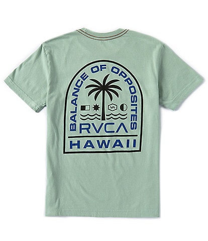 RVCA Big Boys 8-20 Short Sleeve Tropic T-shirt