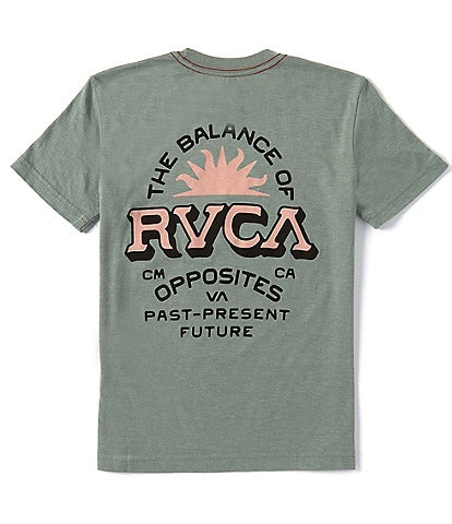 RVCA Big Boys 8-20 Short Sleeve Type Set T-Shirt