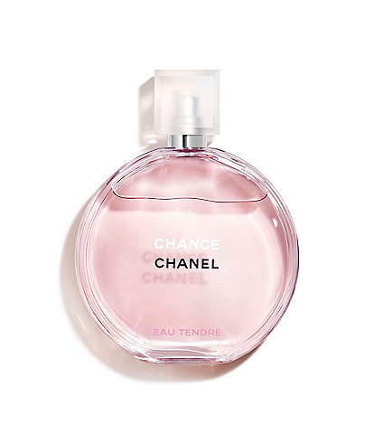 CHANEL CHANCE EAU TENDRE EAU DE TOILETTE AND BODY OIL GIFT SET