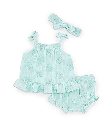 Image of Little Me Baby Girls 3-12 Months Sleeveless Floral-Eyelet-Embroidered Tunic Top & Matching Bloomer Set