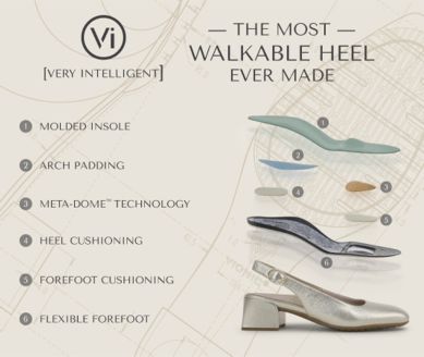 Vionic Walkable Heel