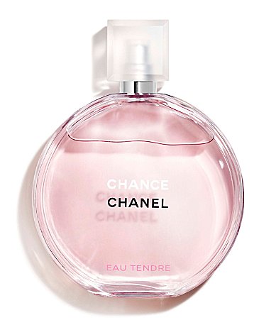 dillards coco chanel