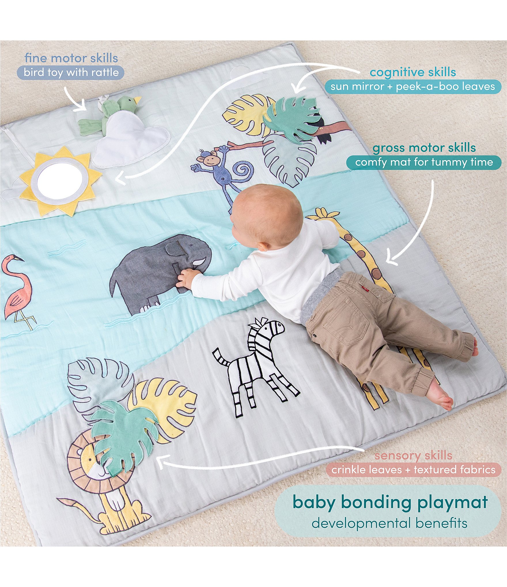 Aden + Anais Baby Jungle Jam Bonding Playmat