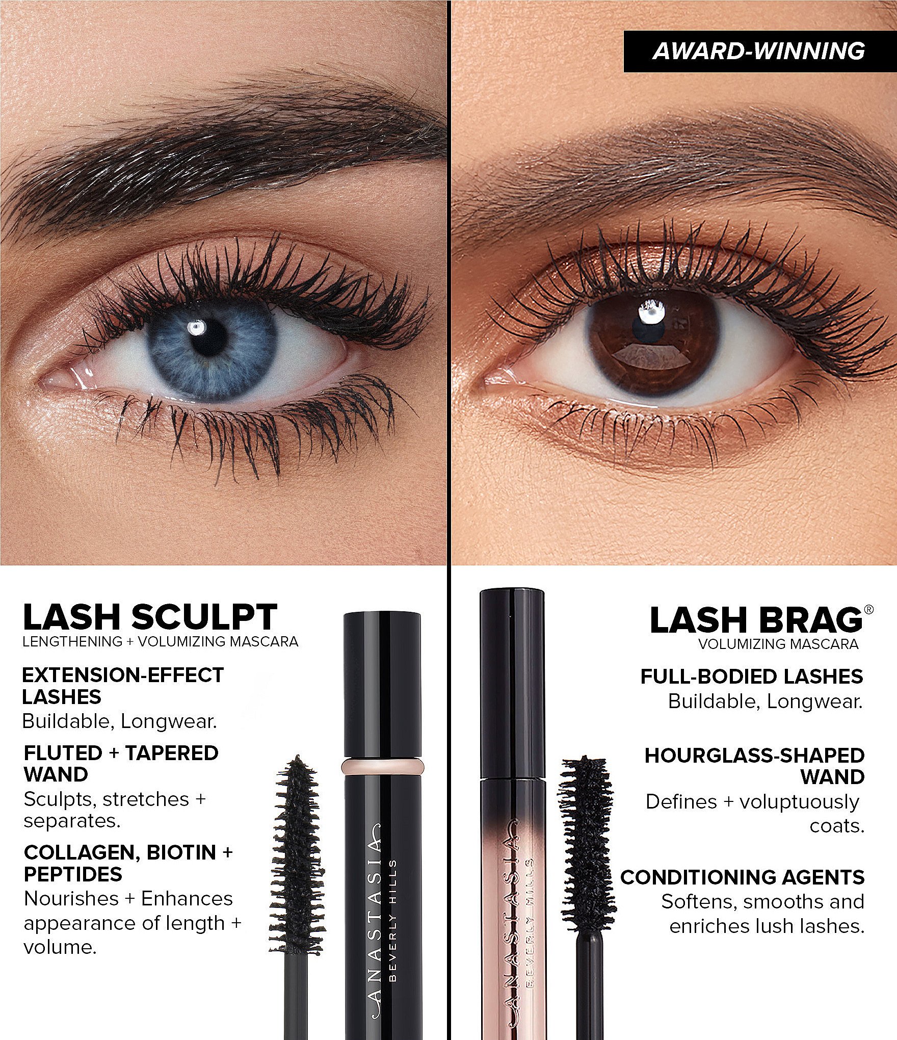 Anastasia Beverly Hills Deluxe Mini Lash Sculpt