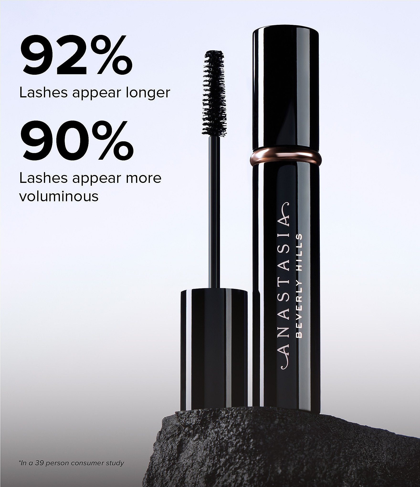 Anastasia Beverly Hills Deluxe Mini Lash Sculpt